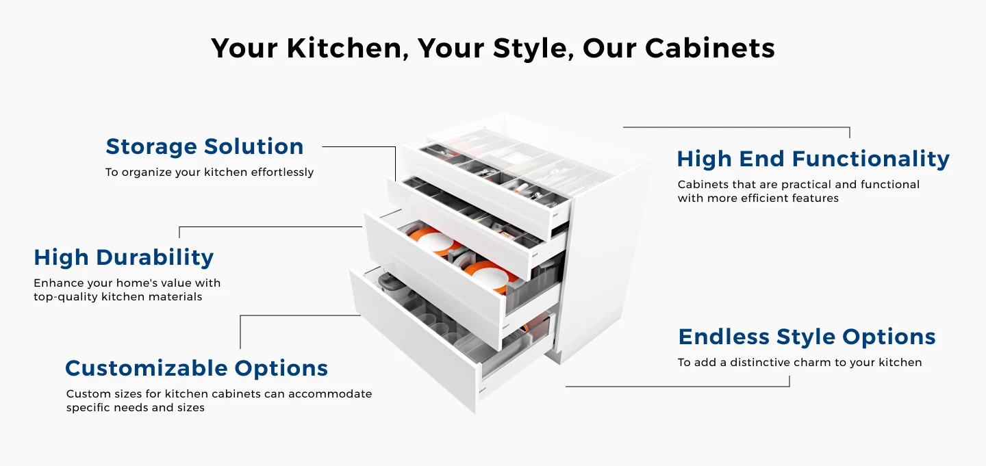 A photo of a kitchen cabinet with endless style options, high end functionality, and high durability. Available at your local kitchen cabinet store in Oak Creek, Milwaukee.