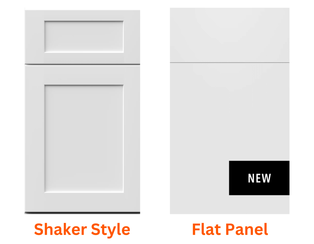 An image of Shaker Style vs Flat Panel Cabinets in Milwaukee, WI