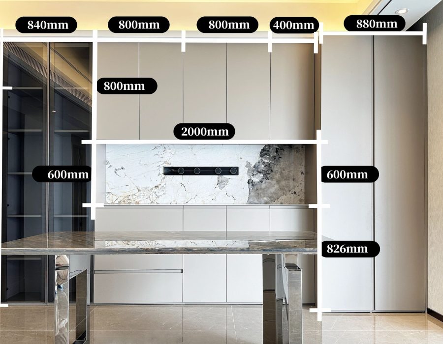 Standard Kitchen Cabinet Dimensions